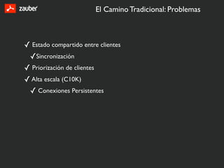El Camino Tradicional: Problemas



✓ Estado compartido entre clientes
 ✓Sincronización
✓ Priorización de clientes
✓ Alta escala (C10K)
 ✓ Conexiones Persistentes
 