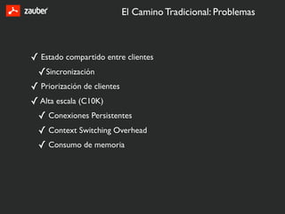 El Camino Tradicional: Problemas



✓ Estado compartido entre clientes
 ✓Sincronización
✓ Priorización de clientes
✓ Alta escala (C10K)
 ✓ Conexiones Persistentes
 ✓ Context Switching Overhead
 ✓ Consumo de memoria
 