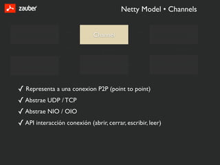 Netty Model • Channels

                           creates                                    handles
ChannelFactory                                    Channel                       ChannelPipeline
                                    es   with
                           &   writ                   generates                        is sorted list of
                       s
                  read


                                                                      handles

ChannelBuffer                                   ChannelEvent                    ChannelHandler


 ✓ Representa a una conexion P2P (point to point)
 ✓ Abstrae UDP / TCP
 ✓ Abstrae NIO / OIO
 ✓ API interacción conexión (abrir, cerrar, escribir, leer)
 