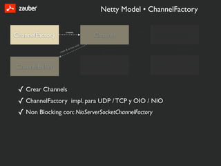 Netty Model • ChannelFactory

                          creates                                handles
ChannelFactory                                   Channel                   ChannelPipeline
                                   es   with
                          &   writ                   generates                    is sorted list of
                      s
                 read


                                                                 handles

ChannelBuffer                                  ChannelEvent                ChannelHandler


 ✓ Crear Channels
 ✓ ChannelFactory impl. para UDP / TCP y OIO / NIO
 ✓ Non Blocking con: NioServerSocketChannelFactory
 