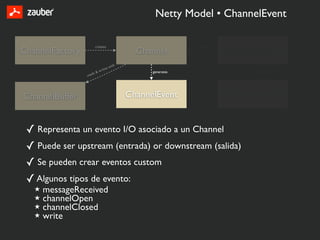 Netty Model • ChannelEvent

                          creates                                handles
ChannelFactory                                   Channel                   ChannelPipeline
                                   es   with
                          &   writ                   generates                    is sorted list of
                      s
                 read


                                                                 handles

ChannelBuffer                                  ChannelEvent                ChannelHandler


 ✓ Representa un evento I/O asociado a un Channel
 ✓ Puede ser upstream (entrada) or downstream (salida)
 ✓ Se pueden crear eventos custom
 ✓ Algunos tipos de evento:
   ★   messageReceived
   ★   channelOpen
   ★   channelClosed
   ★   write
 