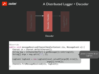 A Distributed Logger • Decoder




                                        Decoder Handler
                     Framer Handler




                                                          LoggerPrinter
                                                            Handler
                                       Decoder


@Override
public void messageReceived(ChannelHandlerContext ctx, MessageEvent e) {
   Charset ch = Charset.defaultCharset();
   String msg = ((ChannelBuffer) e.getMessage()).toString(ch);
   String[] args = msg.split("-", 2);                               parseo y creación de un
                                                                           LogEvent

    LogEvent logEvent = new LogEvent(Level.valueOf(args[0].trim()),
                                     args[1].trim());
    Channels.fireMessageReceived(ctx, logEvent);
}
 
