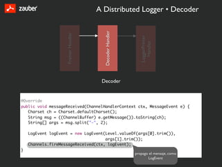 A Distributed Logger • Decoder




                                       Decoder Handler
                    Framer Handler




                                                            LoggerPrinter
                                                              Handler
                                      Decoder


@Override
public void messageReceived(ChannelHandlerContext ctx, MessageEvent e) {
   Charset ch = Charset.defaultCharset();
   String msg = ((ChannelBuffer) e.getMessage()).toString(ch);
   String[] args = msg.split("-", 2);

    LogEvent logEvent = new LogEvent(Level.valueOf(args[0].trim()),
                                     args[1].trim());
    Channels.fireMessageReceived(ctx, logEvent);
}
                                                         propago el mensaje, como
                                                                LogEvent
 