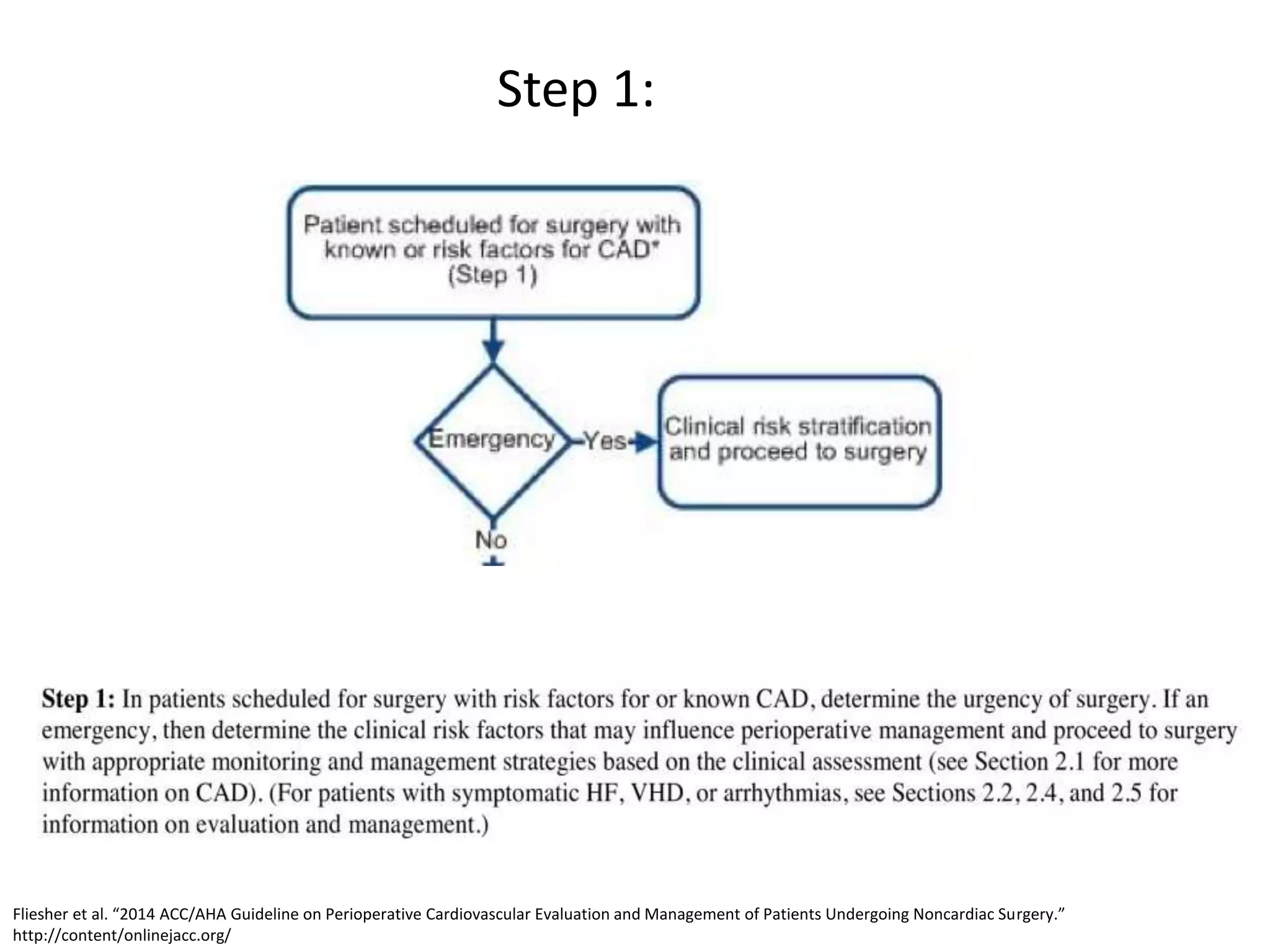 Non cardaic surgery preoperative cardiac evaluation aha esc guideline ...
