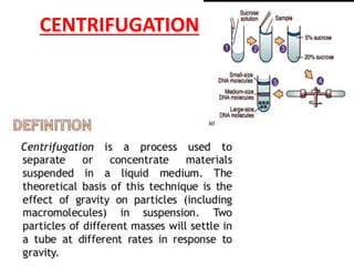 CENTRIFUGATION
 