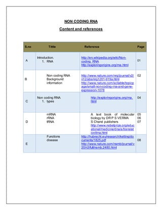 Non coding RNA,s | DOCX | Biological Sciences | Science