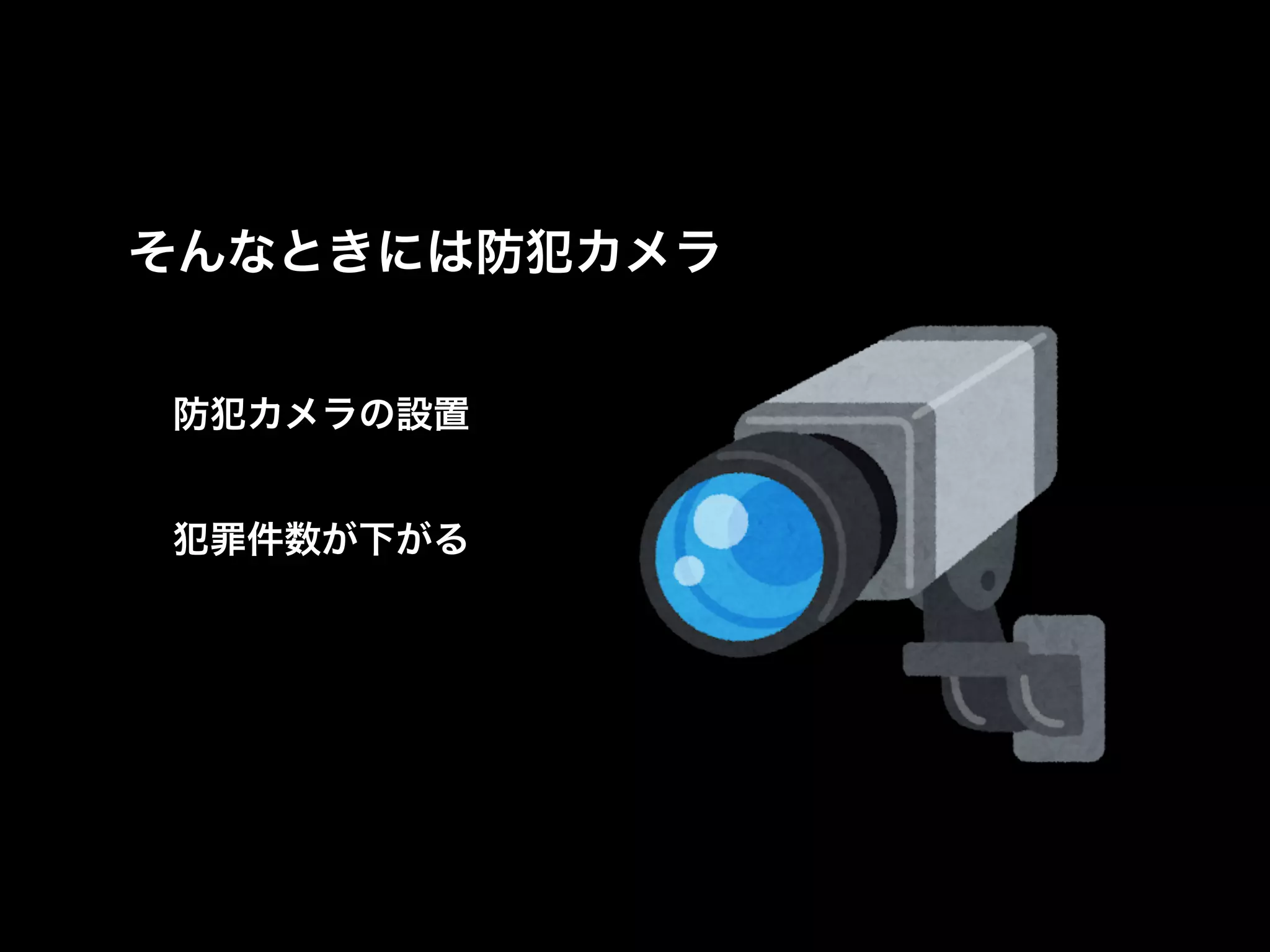 防犯カメラの設置
犯罪件数が下がる
そんなときには防犯カメラ
 