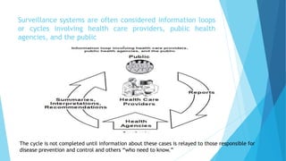 Surveillance systems are often considered information loops
or cycles involving health care providers, public health
agencies, and the public
The cycle is not completed until information about these cases is relayed to those responsible for
disease prevention and control and others “who need to know.”
 