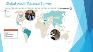 Global Adult Tobacco Survey
 