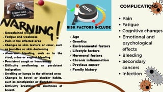 Unexplained weight loss
Fatigue and weakness
Pain in the affected area
Changes in skin texture or color, such
as jaundice or skin darkening
Abnormal bleeding, such as in the
stool, urine or vaginal bleeding
Persistent cough or hoarseness
Difficulty swallowing or persistent
indigestion
Swelling or lumps in the affected area
Changes in bowel or bladder habits,
such as constipation or diarrhea
Difficulty breathing or shortness of
breath
Age
Genetics
Environmental factors
Lifestyle factors
Hormonal factors
Chronic inflammation
Previous cancer
Family history
RISK FACTORS INCLUDE
Pain
Fatigue
Cognitive changes
Emotional and
psychological
effects
Bleeding
Secondary
cancers
Infection
COMPLICATIONS
 