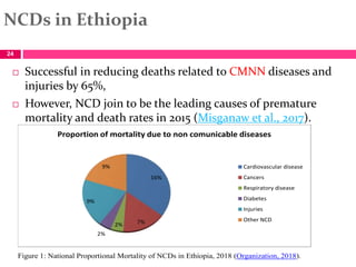Non communicable diseases epidemeology | PPT