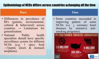 Place
• Differences in prevalence of
RFs (genetic, environmental,
cultural & behavioral) across
countries → Limitations for
generalization.
• National Public health
specialists should have specific
surveillance system for different
NCDs (e.g. ↑ spicy food
→↑peptic ulcers & stomach
neoplasm).
Time
• Some countries succeeded in
improving pattern of some
NCDs (i.e. ↓ coronary heart
diseases by extensive anti-
smoking programs).
Epidemiology of NCDs differs across countries &changing all the time
 