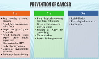 PREVENTION OF CANCER
1ry
• Stop smoking & alcohol
drinking
• Avoid food preservatives,
spicy foods
• Proper storage of grains
& peanuts
• Avoid hormone intake
expect under medial
supervision
• Vaccination for HBV.
• Early ttt of any disease
• Control of environmental
pollution
• Encourage breast feeding.
2ry
• Early diagnosis:screening
tests for at risk groups.
• Breast self-examination
• Cervical smear
• Sputum or X-ray for
cancer lung
• Tumor markers
• Biopsy for benign tumors.
3ry
• Rehabilitation
• Psychological assurance
• Palliative ttt.
 