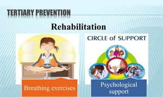TERTIARY PREVENTION
Breathing exercises
Psychological
support
Rehabilitation
 