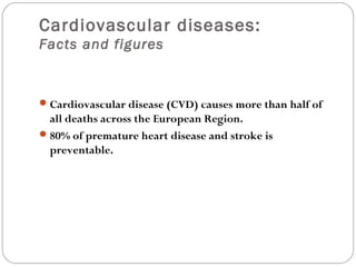 Cardiovascular diseases:
Facts and figures
Cardiovascular disease (CVD) causes more than half of
all deaths across the European Region.
80% of premature heart disease and stroke is
preventable.
 