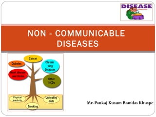 NON - COMMUNICABLE
DISEASES
Mr. Pankaj Kusum Ramdas Khuspe
 