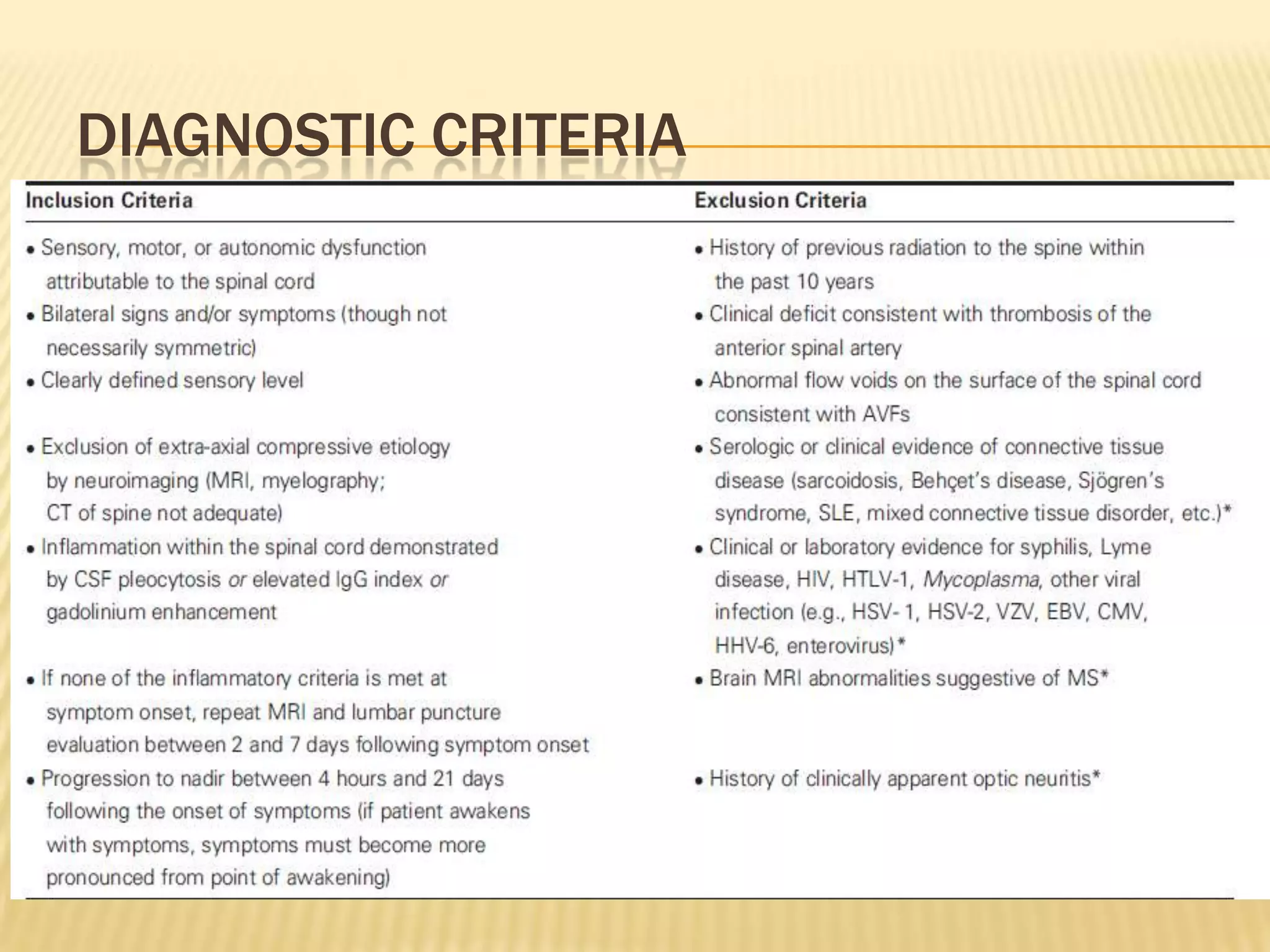 DIAGNOSTIC CRITERIA

 