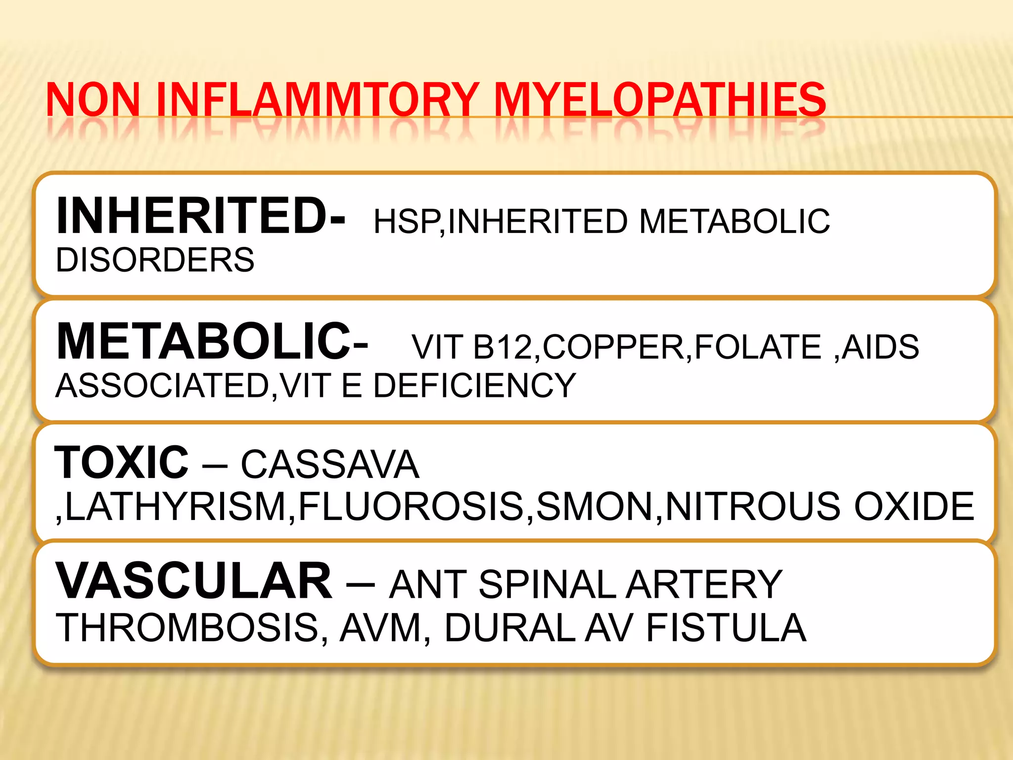 NON INFLAMMTORY MYELOPATHIES
INHERITED-

HSP,INHERITED METABOLIC

DISORDERS

METABOLIC-

VIT B12,COPPER,FOLATE ,AIDS
ASSOCIATED,VIT E DEFICIENCY

TOXIC – CASSAVA
,LATHYRISM,FLUOROSIS,SMON,NITROUS OXIDE

VASCULAR – ANT SPINAL ARTERY
THROMBOSIS, AVM, DURAL AV FISTULA

 