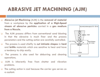 non conventional maching.pdf
