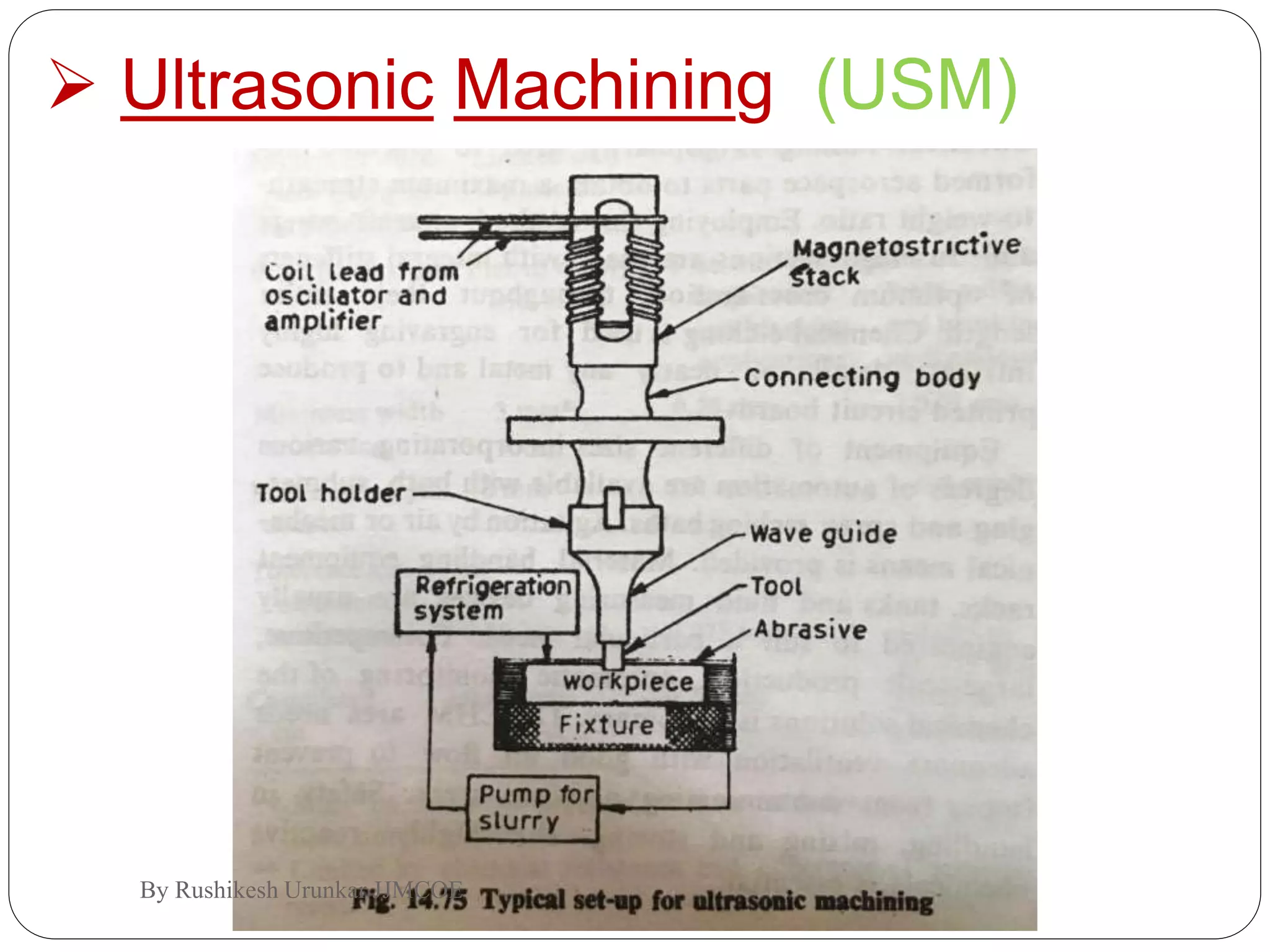  Ultrasonic Machining (USM)
By Rushikesh Urunkar JJMCOE
 