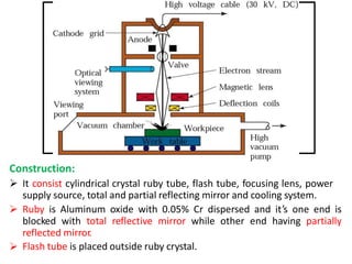 Ruby In Machining Non conventional machining process | PPTX
