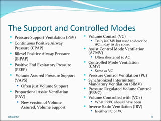 Volume Support Mode Non conventional ventilator modes | PPT