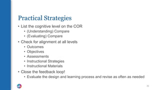 Practical Strategies
• List the cognitive level on the COR
• (Understanding) Compare
• (Evaluating) Compare
• Check for alignment at all levels
• Outcomes
• Objectives
• Assessments
• Instructional Strategies
• Instructional Materials
• Close the feedback loop!
• Evaluate the design and learning process and revise as often as needed
22
 