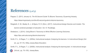 References (3 of 3)
Pappas, C. (2013, January 4). The 60-Second Guide To Blooms Taxonomy. ELearning Industry.
https://elearningindustry.com/the-60-second-guide-to-blooms-taxonomy
Reigeluth, C. M., Beatty, B. J., & Myers, R. D. (Eds.). (2017). Instructional-design theories and models: The
learner-centered paradigm of education: Vol. IV. Routledge.
Shabatura, J. (2014). Using Bloom’s Taxonomy to Write Effective Learning Outcomes.
https://tips.uark.edu/using-blooms-taxonomy/
Smith, P. L., & Ragan, T. J. (2005a). Instructional analysis: Analyzing the learners. In Instructional Design (3rd
ed., pp. 57–74). Wiley Jossey-Bass Education.
Smith, P. L., & Ragan, T. J. (2005b). Instructional analysis: Analyzing the learning task. In Instructional design
(3rd ed., pp. 75–105). Jossey-Bass. 27
 