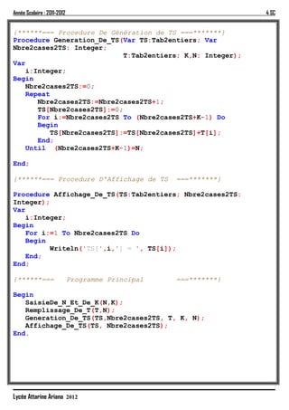 Année Scolaire : 2011-2012                                       4 SC


{******=== Procedure De Génération de TS ===*******}
Procedure Generation_De_TS(Var TS:Tab2entiers; Var
Nbre2cases2TS: Integer;
                           T:Tab2entiers; K,N: Integer);
Var
   i:Integer;
Begin
   Nbre2cases2TS:=0;
   Repeat
      Nbre2cases2TS:=Nbre2cases2TS+1;
      TS[Nbre2cases2TS]:=0;
      For i:=Nbre2cases2TS To (Nbre2cases2TS+K-1) Do
      Begin
         TS[Nbre2cases2TS]:=TS[Nbre2cases2TS]+T[i];
      End;
   Until (Nbre2cases2TS+K-1)=N;

End;

{******=== Procedure D'Affichage de TS             ===*******}

Procedure Affichage_De_TS(TS:Tab2entiers; Nbre2cases2TS:
Integer);
Var
   i:Integer;
Begin
   For i:=1 To Nbre2cases2TS Do
   Begin
         Writeln('TS[',i,'] = ', TS[i]);
   End;
End;

{******===                   Programme Principal   ===*******}

Begin
   SaisieDe_N_Et_De_K(N,K);
   Remplissage_De_T(T,N);
   Generation_De_TS(TS,Nbre2cases2TS, T, K, N);
   Affichage_De_TS(TS, Nbre2cases2TS);
End.




Lycée Attarine Ariana 2012
 