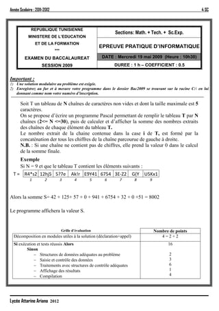Année Scolaire : 2011-2012                                                                                4 SC



             REPUBLIQUE TUNISIENNE
                                                              Sections: Math. + Tech. + Sc.Exp.
            MINISTERE DE L’EDUCATION
                 ET DE LA FORMATION
                                                         EPREUVE PRATIQUE D’INFORMATIQUE
                             ***
         EXAMEN DU BACCALAUREAT                          DATE : Mercredi 19 mai 2009 (Heure : 10h30)
                    SESSION 2009                              DUREE : 1 h – COEFFICIENT : 0.5


Important :
1) Une solution modulaire au problème est exigée.
2) Enregistrez au fur et à mesure votre programme dans le dossier Bac2009 se trouvant sur la racine C: en lui
   donnant comme nom votre numéro d’inscription.

      Soit T un tableau de N chaînes de caractères non vides et dont la taille maximale est 5
      caractères.
      On se propose d’écrire un programme Pascal permettant de remplir le tableau T par N
      chaînes (2<= N <=30), puis de calculer et d’afficher la somme des nombres extraits
      des chaînes de chaque élément du tableau T.
      Le nombre extrait de la chaine contenue dans la case i de T, est formé par la
      concaténation der tous les chiffres de la chaîne parcourue de gauche à droite.
      N.B. : Si une chaîne ne contient pas de chiffres, elle prend la valeur 0 dans le calcul
      de la somme finale.
      Exemple
      Si N = 9 et que le tableau T contient les éléments suivants :
  T = R4*s2 12hj5 5?7e                   Ak!r E9Y41 6754 3E-Z2        G(Y U5Kx1
             1        2            3       4         5    6      7     8      9



Alors la somme S= 42 + 125+ 57 + 0 + 941 + 6754 + 32 + 0 +51 = 8002

Le programme affichera la valeur S.


                                   Grille d’évaluation                            Nombre de points
  Décomposition en modules utiles à la solution (déclaration+appel)                  4=2+2
  Si exécution et tests réussis Alors                                                   16
         Sinon
              Structures de données adéquates au problème                               2
              Saisie et contrôle des données                                            3
              Traitements avec structures de contrôle adéquates                         6
              Affichage des résultats                                                   1
              Compilation                                                               4




Lycée Attarine Ariana 2012
 