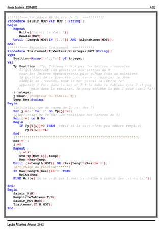 Année Scolaire : 2011-2012                                               4 SC


{******=== Procedure De Saisie de Ch ===*******}
Procedure Saisir_MOT(Var MOT : String);
Begin
   Repeat
      Write('Saisir le Mot: ');
      Readln(MOT);
   Until (Length(MOT)IN [1..7]) AND (AlphaMinus(MOT));
End;
{******=== Procedure Traitement ===*******}
Procedure Traitement(T:Vecteur;N:integer;MOT:String);
Type
   Position=Array['a'..'z'] of integer;
Var
   Tp:Position; {Tp: Tableau indicé par des lettres minuscules
      et qui contient les positions des lettres de T
      pour les lettres apparaissants plus qu'une fois on maintient
      la position de la première occurrence : regardez le 3ème
      exemple de l'examen, pour le mot pascal la lettre 'a'
      apparait 2 fois dans le mot et 2 fois dans le tableau (pos 2 et pos
     8)      mais dans le résultat, le prog affiche la pos 2 pour les 2 'a'}
   i:integer;
   j:Char; {compteur du tableau Tp}
   Temp,Res:String;
Begin
   {initialisation ds cases de Tp par des 0}
   For j:='a' to 'z' do Tp[j]:=0;
   {Remplissage de Tp par les positions des lettres de T}
   For i:=1 to N Do
   Begin
      IF Tp[T[i]]=0 THEN {vérif si la case n'est pas encore remplie}
          Tp[T[i]]:=i;
   End;
   {**************************************************************}
   Res:='';
   i:=0;
   Repeat
      i:=i+1;
      STR(Tp[MOT[i]],temp);
      Res:=Res+Temp;
   Until (i=Length(MOT)) OR (Res[Length(Res)]='0');
   {Affichage du résultat******}
   IF Res[Length(Res)]<>'0' THEN
      Write(Res)
   ELSE Write('On ne peut pas former la chaîne à partir des car du tab');

End;
Begin
   Saisir_N(N);
   RemplirLeTableau(T,N);
   Saisir_MOT(MOT);
   Traitement(T,N,MOT);
End.



Lycée Attarine Ariana 2012
 