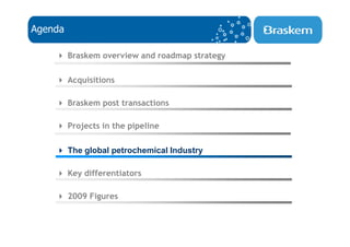 Agenda

         Braskem overview and roadmap strategy

         Acquisitions

         Braskem post transactions

         Projects in the pipeline

         The global petrochemical Industry

         Key differentiators

         2009 Figures
 