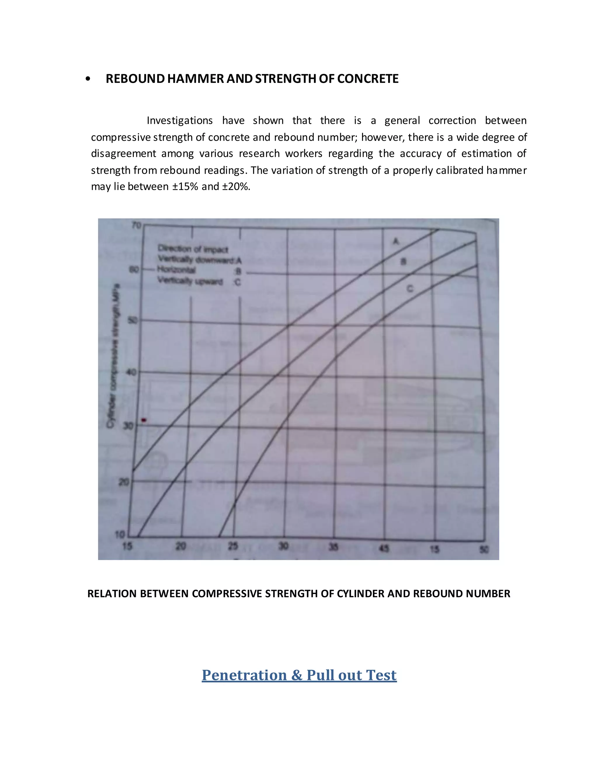 • REBOUND HAMMER AND STRENGTH OF CONCRETE
Investigations have shown that there is a general correction between
compressive strength of concrete and rebound number; however, there is a wide degree of
disagreement among various research workers regarding the accuracy of estimation of
strength from rebound readings. The variation of strength of a properly calibrated hammer
may lie between ±15% and ±20%.
RELATION BETWEEN COMPRESSIVE STRENGTH OF CYLINDER AND REBOUND NUMBER
Penetration & Pull out Test
 