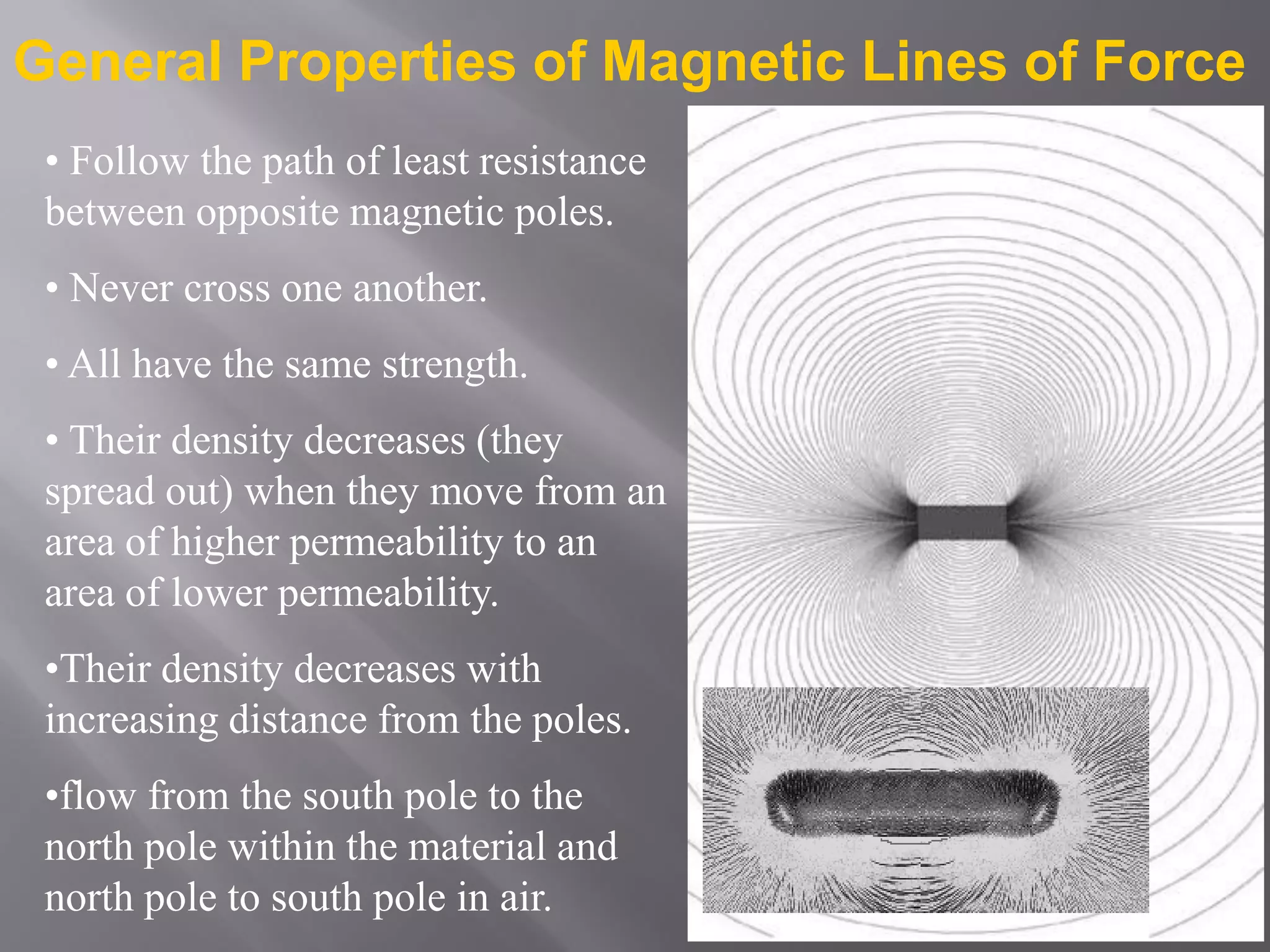 General Properties of Magnetic Lines of Force
• Follow the path of least resistance
between opposite magnetic poles.
• Never cross one another.
• All have the same strength.
• Their density decreases (they
spread out) when they move from an
area of higher permeability to an
area of lower permeability.
•Their density decreases with
increasing distance from the poles.
•flow from the south pole to the
north pole within the material and
north pole to south pole in air.
 