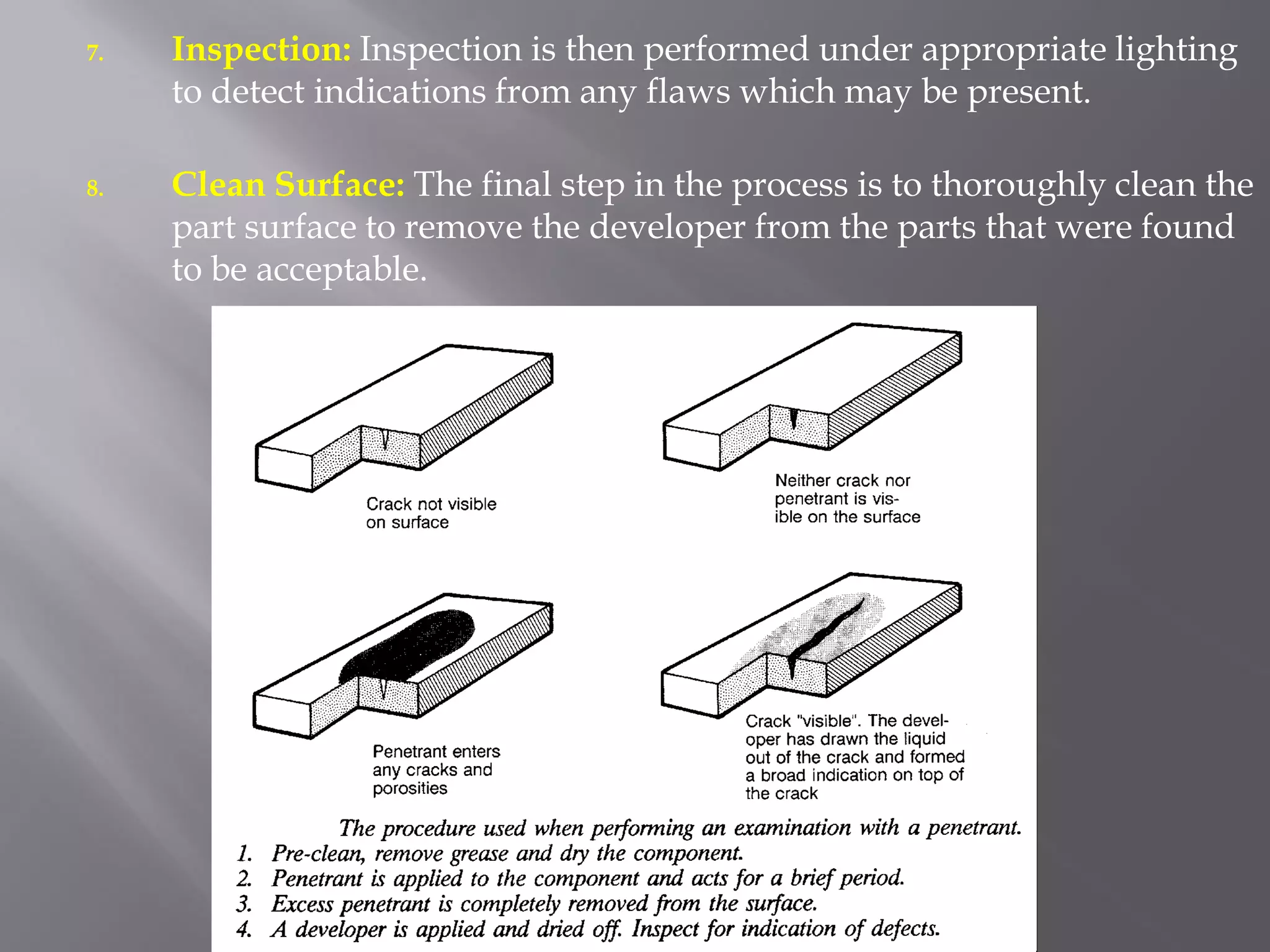 7. Inspection: Inspection is then performed under appropriate lighting
to detect indications from any flaws which may be present.
8. Clean Surface: The final step in the process is to thoroughly clean the
part surface to remove the developer from the parts that were found
to be acceptable.
 