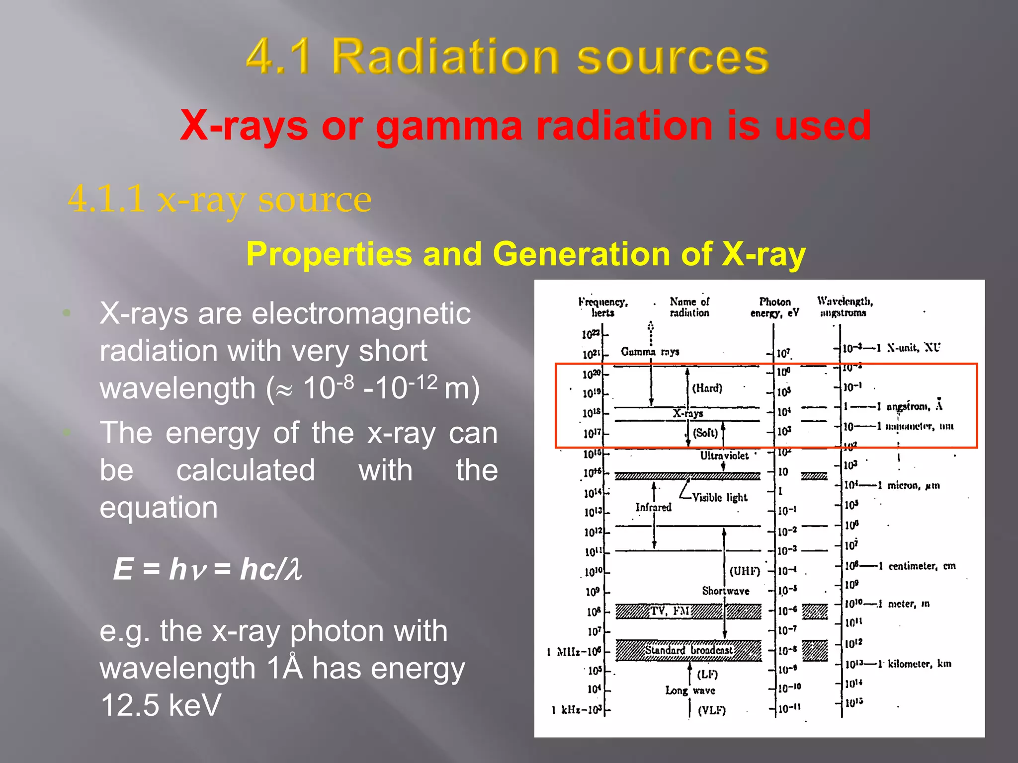 4.1.1 x-ray source
X-rays or gamma radiation is used
• X-rays are electromagnetic
radiation with very short
wavelength ( 10-8 -10-12 m)
• The energy of the x-ray can
be calculated with the
equation
E = h = hc/
e.g. the x-ray photon with
wavelength 1Å has energy
12.5 keV
Properties and Generation of X-ray
 