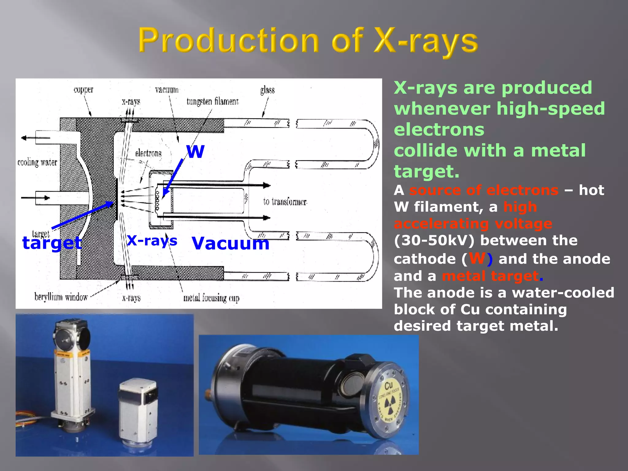 target X-rays
W
Vacuum
X-rays are produced
whenever high-speed
electrons
collide with a metal
target.
A source of electrons – hot
W filament, a high
accelerating voltage
(30-50kV) between the
cathode (W) and the anode
and a metal target.
The anode is a water-cooled
block of Cu containing
desired target metal.
 