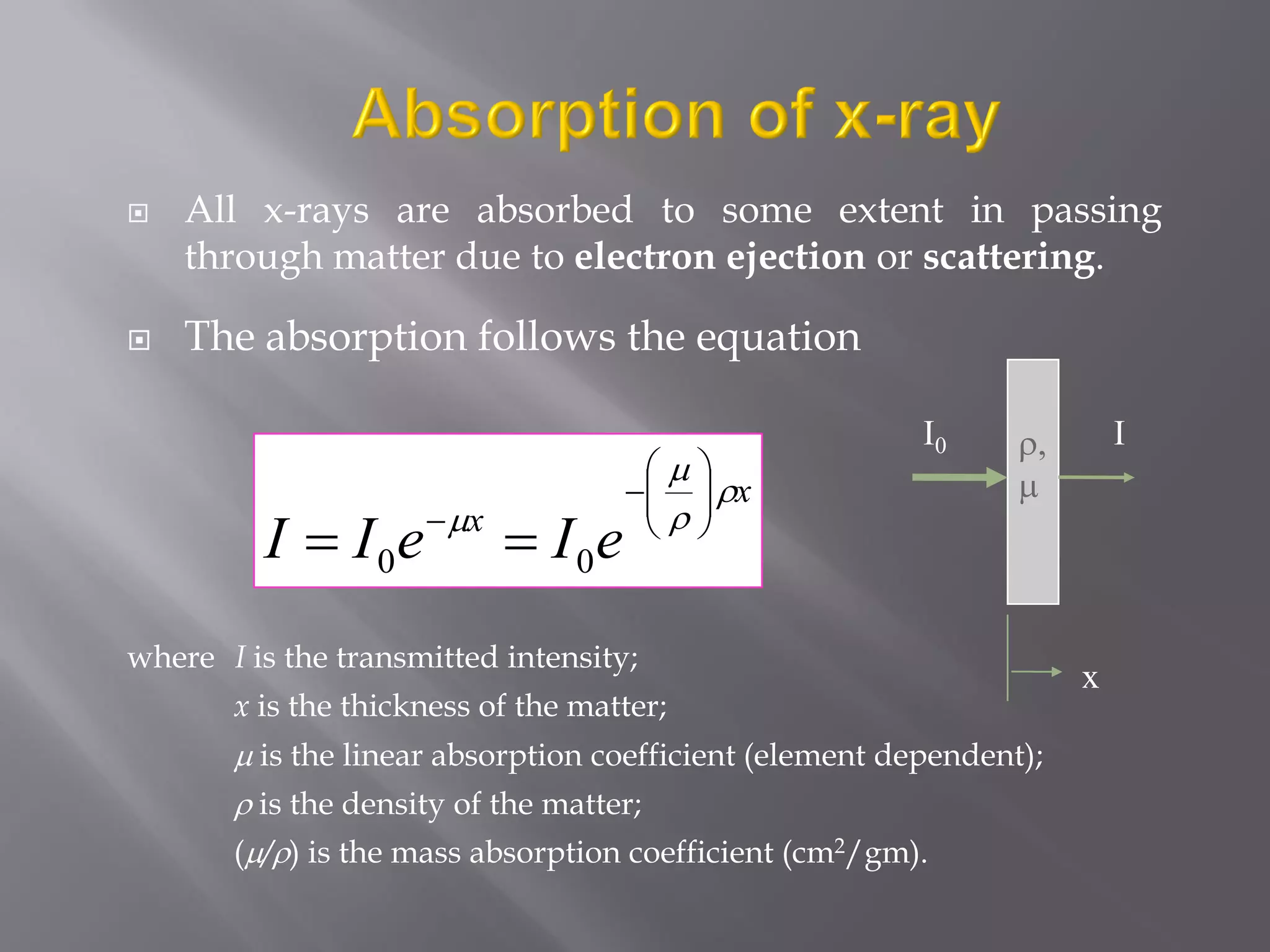  All x-rays are absorbed to some extent in passing
through matter due to electron ejection or scattering.
 The absorption follows the equation
where I is the transmitted intensity;
x is the thickness of the matter;
 is the linear absorption coefficient (element dependent);
 is the density of the matter;
(/) is the mass absorption coefficient (cm2/gm).
x
x
eIeII



 







 00
I0 I,

x
 