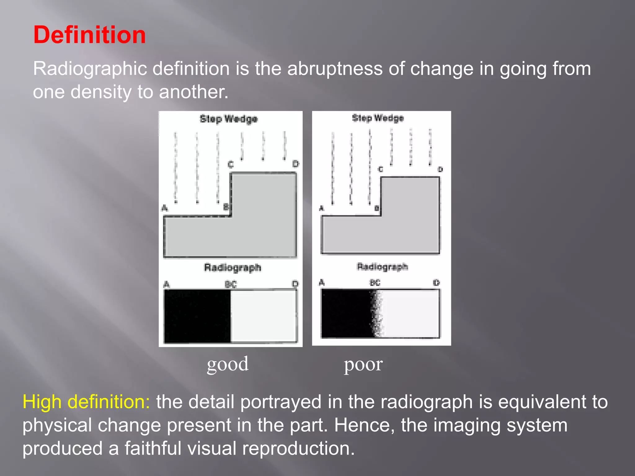 Definition
Radiographic definition is the abruptness of change in going from
one density to another.
good poor
High definition: the detail portrayed in the radiograph is equivalent to
physical change present in the part. Hence, the imaging system
produced a faithful visual reproduction.
 