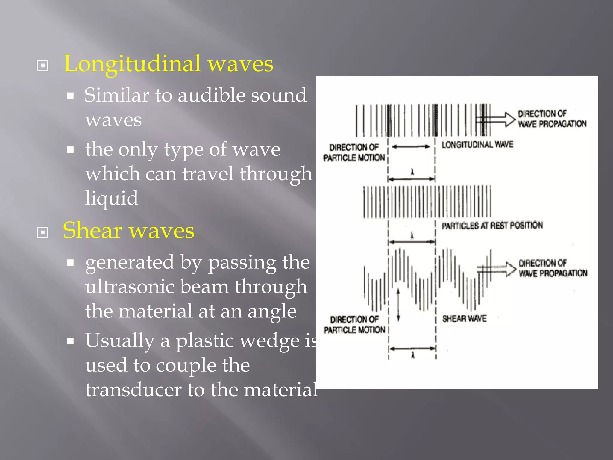  Longitudinal waves
 Similar to audible sound
waves
 the only type of wave
which can travel through
liquid
 Shear waves
 generated by passing the
ultrasonic beam through
the material at an angle
 Usually a plastic wedge is
used to couple the
transducer to the material
 