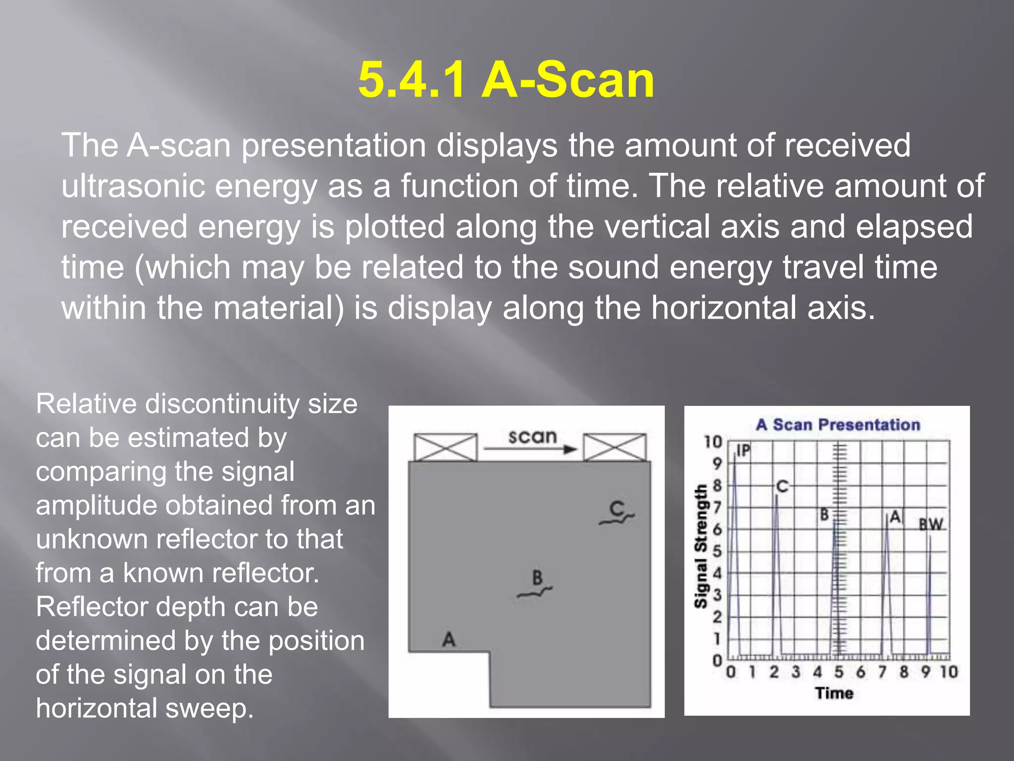 5.4.1 A-Scan
The A-scan presentation displays the amount of received
ultrasonic energy as a function of time. The relative amount of
received energy is plotted along the vertical axis and elapsed
time (which may be related to the sound energy travel time
within the material) is display along the horizontal axis.
Relative discontinuity size
can be estimated by
comparing the signal
amplitude obtained from an
unknown reflector to that
from a known reflector.
Reflector depth can be
determined by the position
of the signal on the
horizontal sweep.
 