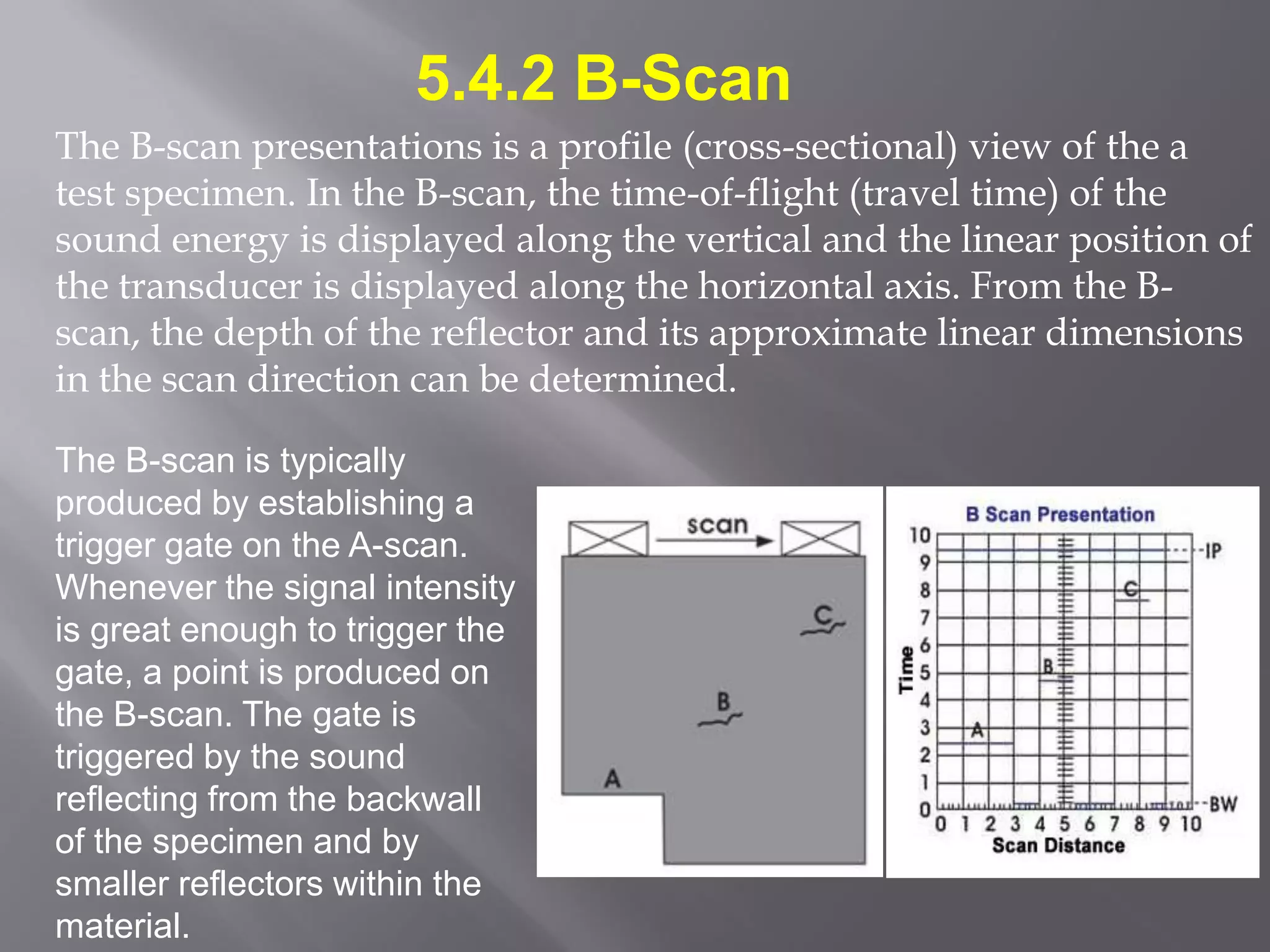 The B-scan presentations is a profile (cross-sectional) view of the a
test specimen. In the B-scan, the time-of-flight (travel time) of the
sound energy is displayed along the vertical and the linear position of
the transducer is displayed along the horizontal axis. From the B-
scan, the depth of the reflector and its approximate linear dimensions
in the scan direction can be determined.
5.4.2 B-Scan
The B-scan is typically
produced by establishing a
trigger gate on the A-scan.
Whenever the signal intensity
is great enough to trigger the
gate, a point is produced on
the B-scan. The gate is
triggered by the sound
reflecting from the backwall
of the specimen and by
smaller reflectors within the
material.
 