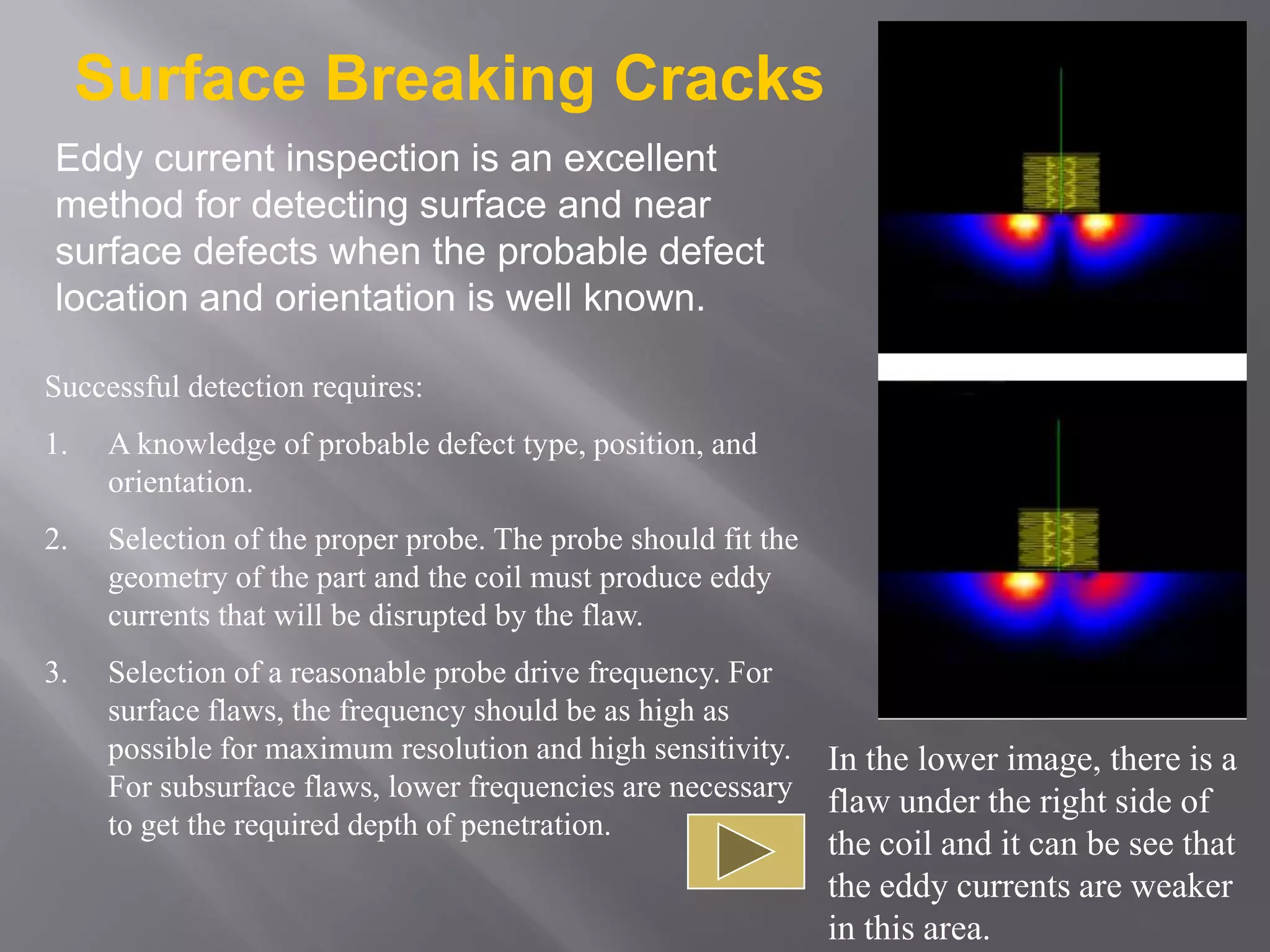 Surface Breaking Cracks
Eddy current inspection is an excellent
method for detecting surface and near
surface defects when the probable defect
location and orientation is well known.
In the lower image, there is a
flaw under the right side of
the coil and it can be see that
the eddy currents are weaker
in this area.
Successful detection requires:
1. A knowledge of probable defect type, position, and
orientation.
2. Selection of the proper probe. The probe should fit the
geometry of the part and the coil must produce eddy
currents that will be disrupted by the flaw.
3. Selection of a reasonable probe drive frequency. For
surface flaws, the frequency should be as high as
possible for maximum resolution and high sensitivity.
For subsurface flaws, lower frequencies are necessary
to get the required depth of penetration.
 