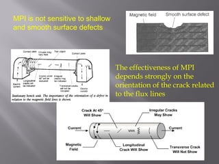 Mpi Test Defect Example Non Destructive Testing (NDT) | PDF