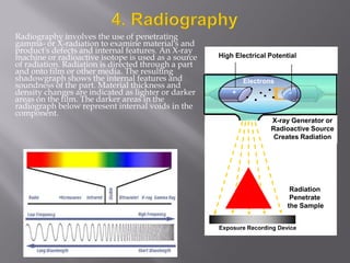 Non Destructive Testing (NDT) | PDF