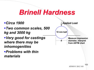 ATSNY© 2012 103
103
Brinell Hardness
Circa 1900
Two common scales, 500
kg and 3000 kg
Very good for castings
where there may be
inhomogenities
Problems with thin
materials
Applied Load
10 mm ball
Measure impression
diameter, interpret
from ASTM chart
d
 