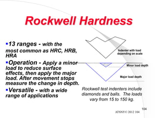 ATSNY© 2012 104
104
Rockwell Hardness
13 ranges - with the
most common as HRC, HRB,
HRA
Operation - Apply a minor
load to reduce surface
effects, then apply the major
load. After movement stops
measure the change in depth.
Versatile - with a wide
range of applications
Minor load depth
Major load depth
Indenter with load
depending on scale
Rockwell test indenters include
diamonds and balls. The loads
vary from 15 to 150 kg.
 