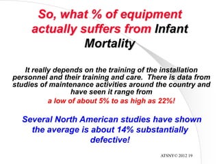 ATSNY© 2012 19
So, what % of equipment
actually suffers from Infant
Mortality
It really depends on the training of the installation
personnel and their training and care. There is data from
studies of maintenance activities around the country and
have seen it range from
a low of about 5% to as high as 22%!
Several North American studies have shown
the average is about 14% substantially
defective!
 