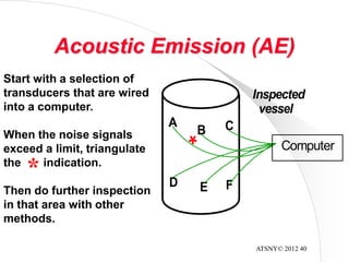 ATSNY© 2012 40
A
D E
B C
F
Computer
Inspected
vessel
*
Acoustic Emission (AE)
Start with a selection of
transducers that are wired
into a computer.
When the noise signals
exceed a limit, triangulate
the indication.
Then do further inspection
in that area with other
methods.
*
 