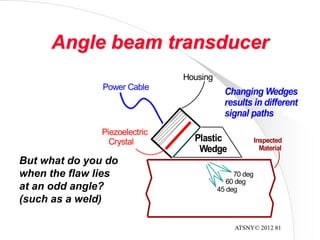 ATSNY© 2012 81
Angle beam transducer
Housing
Piezoelectric
Crystal
Power Cable
Inspected
Material
Plastic
Wedge
45 deg
60 deg
70 deg
Changing Wedges
results in different
signal paths
But what do you do
when the flaw lies
at an odd angle?
(such as a weld)
 